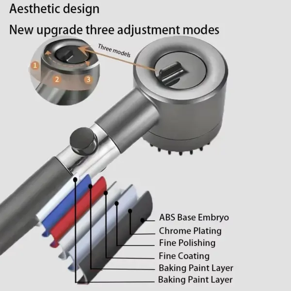 3 Modes High Pressure Shower Head - Image 5