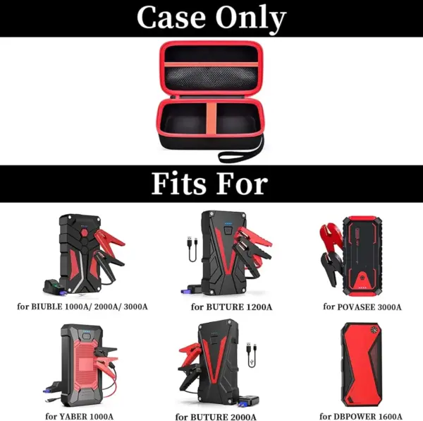 Car Jump Starter Case for BIUBLE and BUTURE - Image 2