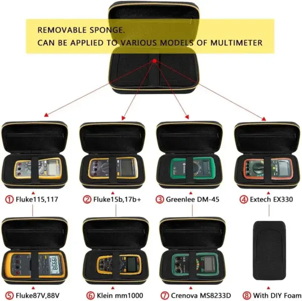 Protective Case for Fluke and Crenova Multimeters - Image 2