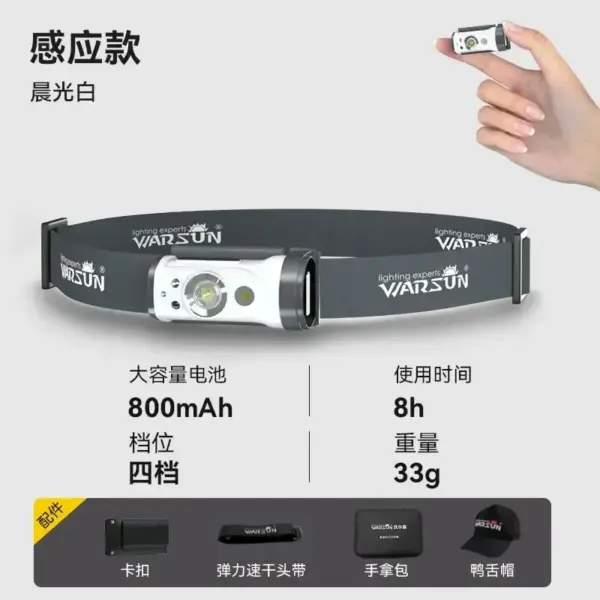 Rechargeable LED Clip Lamp for Fishing and Camping - Image 7