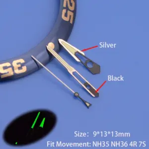 Sbe7b0cb5ac0b471e9d09d6bb7e7f10f9a