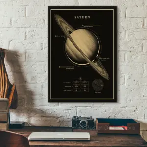 Solar System Planets Poster A4 A3 Sizes 27 Sbe840082de854572a875806e76b4cc93b 2