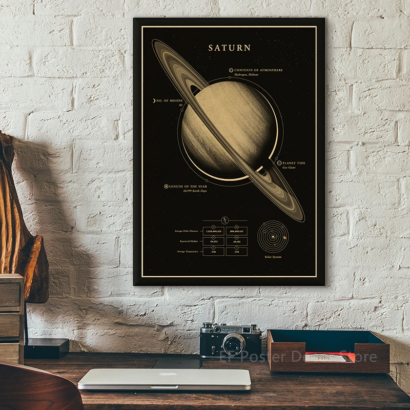 Solar System Planets Poster A4 A3 Sizes 2 Solar System Planets Poster A4 A3 Sizes - Image 2