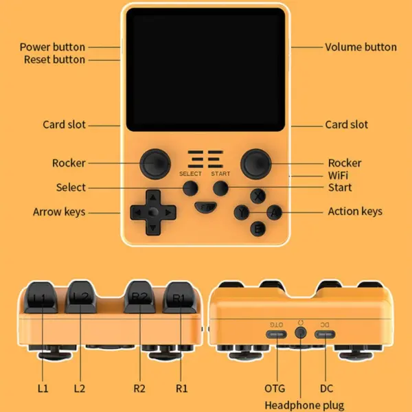 RGB20S Retro Handheld Game Console 30000 Games - Image 3