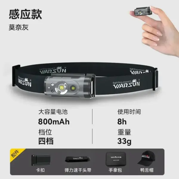 Rechargeable LED Clip Lamp for Fishing and Camping - Image 8