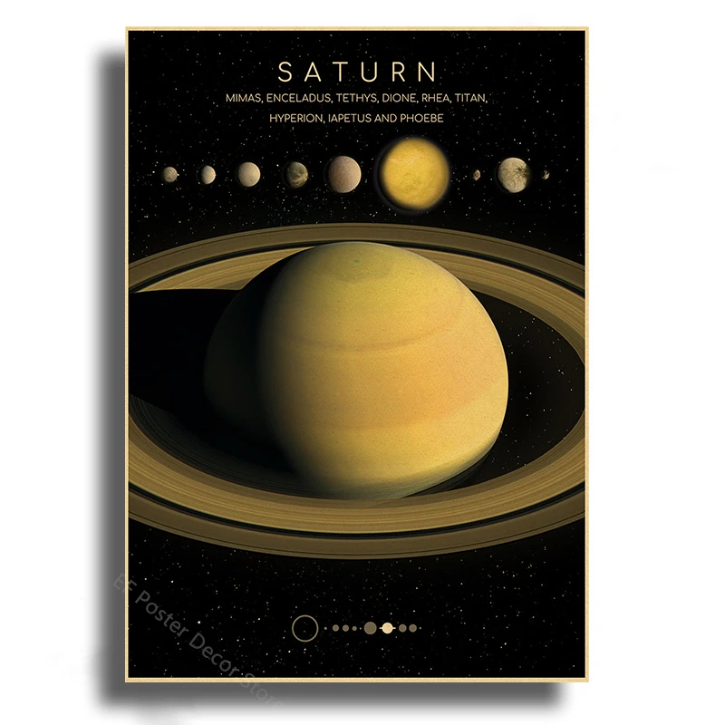 Solar System Planets Poster A4 A3 Sizes 13 Solar System Planets Poster A4 A3 Sizes - Image 13