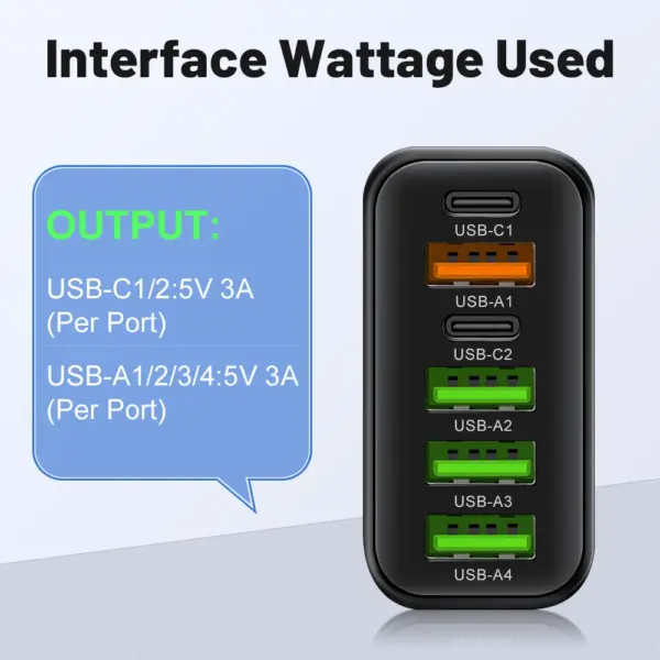 65W 6-in-1 USB and Type-C Wall Charger - Image 2