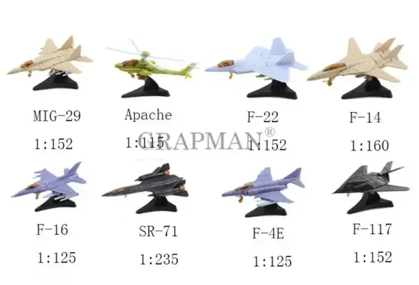4D Military Model Kits Fighter Collection Set - Image 3