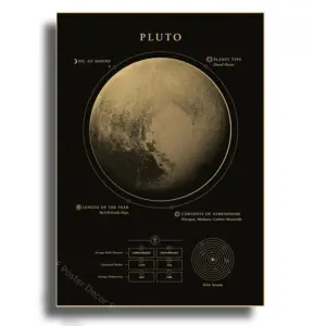 Solar System Planets Poster A4 A3 Sizes 48 Scde70ca0475f4ab581f9f925938d825ao 3