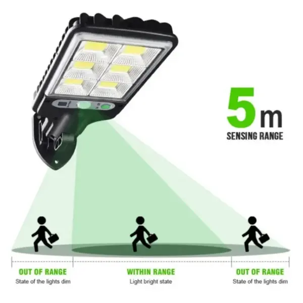 Solar LED Wall Lamp with Motion Sensor - Image 2