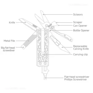 Sd3cedbc4de534b7aab270bb25fdc1ef1v