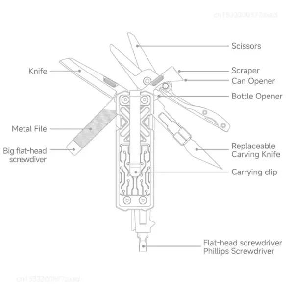 NexTool E1 10-in-1 Pocket Multitool - Image 6