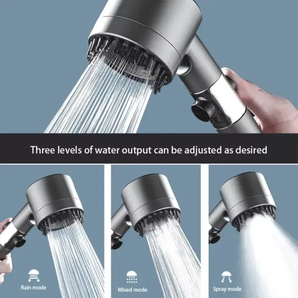 High Pressure Showerhead with 3 Modes - Image 3