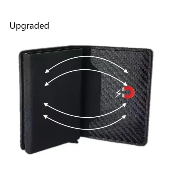 Men's Black RFID Wallet Card Holder - Image 2