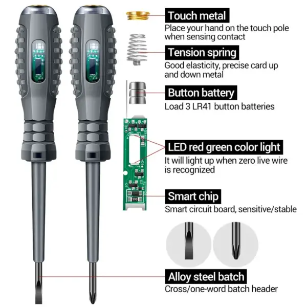 Electrician Voltage Test Screwdriver Set - Image 6