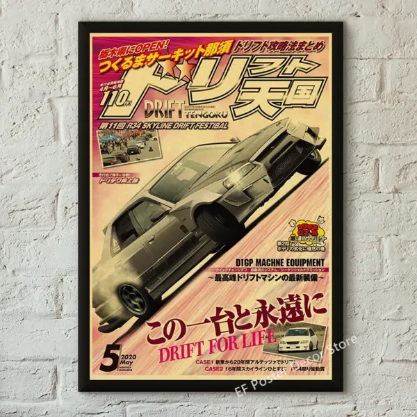 Vintage Motorsport GTR Cars Kraft Paper Poster - Image 25