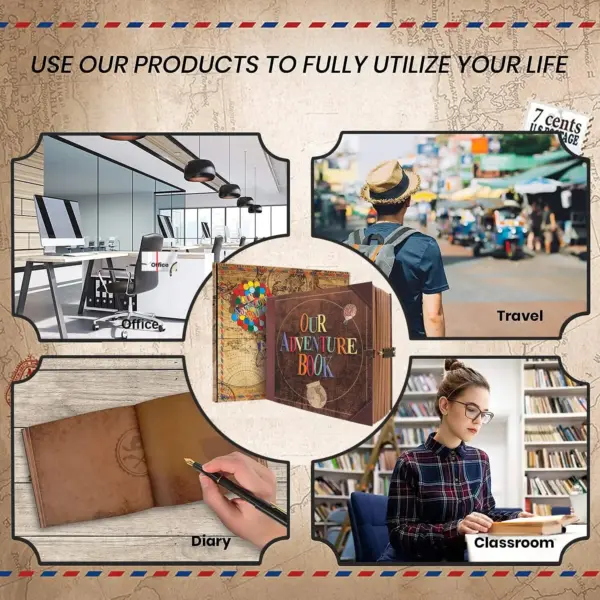 DIY Retro Style Photo Album 10 Inch Journal - Image 6