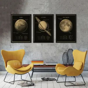 Solar System Planets Poster A4 A3 Sizes 28 Sdf234156f122403d8a762ac6550ee6a9W 2