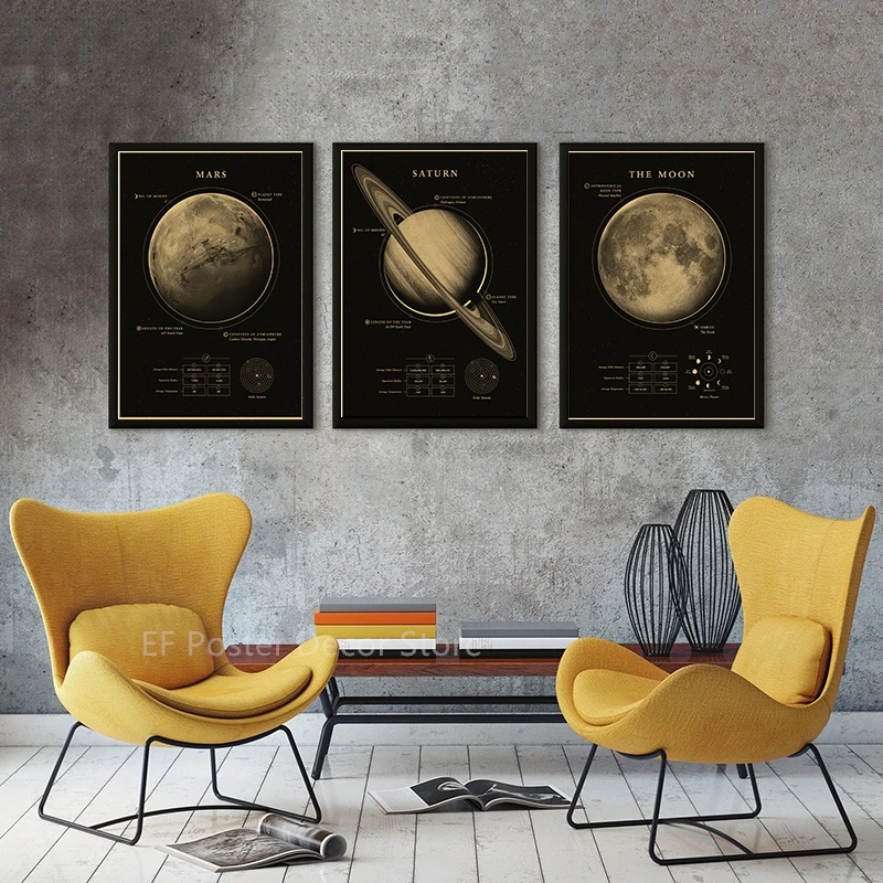Solar System Planets Poster A4 A3 Sizes 3 Solar System Planets Poster A4 A3 Sizes - Image 3