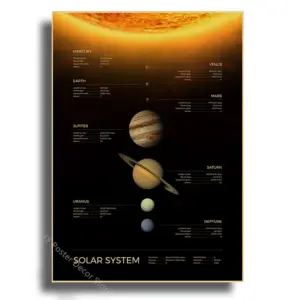 Sdf93bd7c2bb0435cb406a40eae0cb1e53