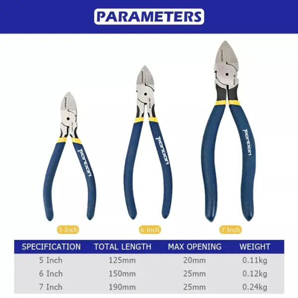 5 to 7 Inch Diagonal Cutting Pliers Set - Image 2