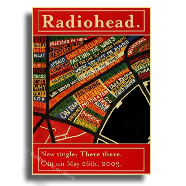 Radiohead Retro Album Art Poster Print - Image 19