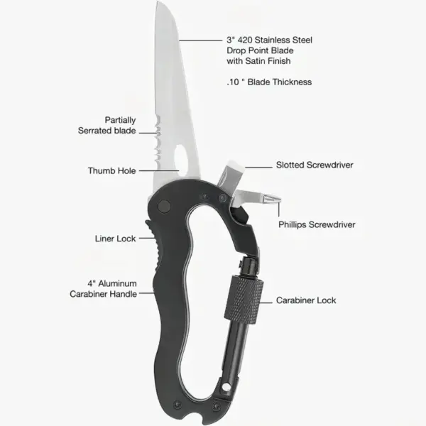 5-in-1 Multifunctional Survival Tool Carabiner - Image 5
