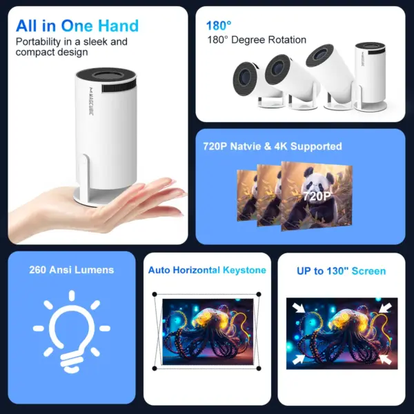 Magcubic HY300 PRO 4K Projector with Android 11 - Image 2