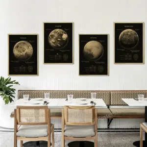 Solar System Planets Poster A4 A3 Sizes 31 Se98daf3c50a04fcc90be8bf363f766f16 2