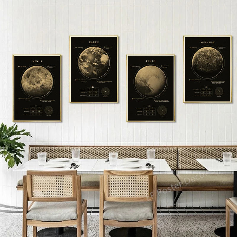 Solar System Planets Poster A4 A3 Sizes 6 Solar System Planets Poster A4 A3 Sizes - Image 6