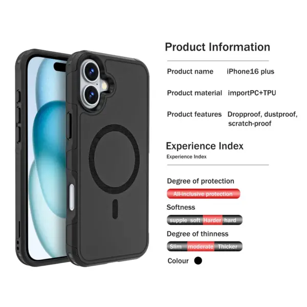 iPhone 16 Plus/Pro Max Shockproof Case - Image 6