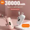 Xiaomi 30000mAh Mini Portable Power Bank