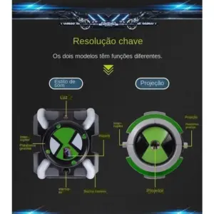 Sf1ba4df81d55408c8a1a3e1115348613n