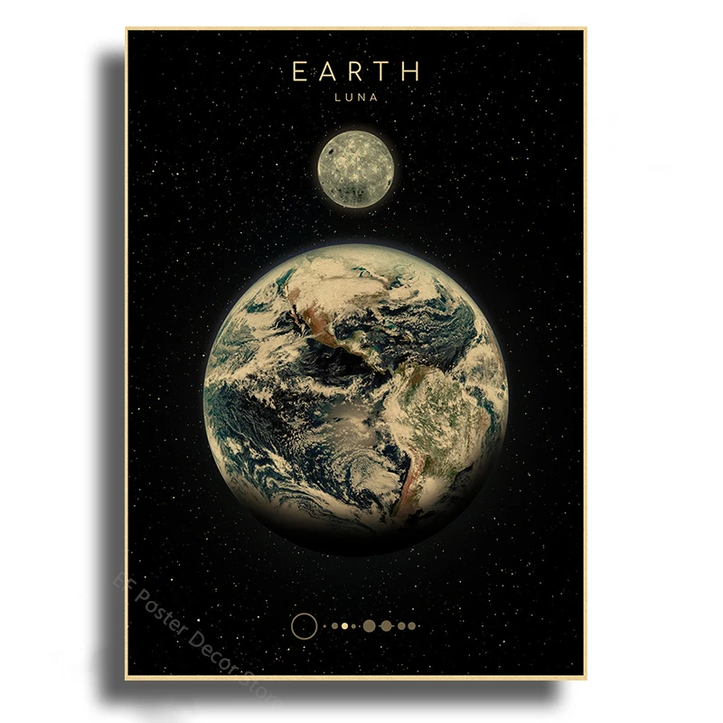 Solar System Planets Poster A4 A3 Sizes 7 Solar System Planets Poster A4 A3 Sizes - Image 7
