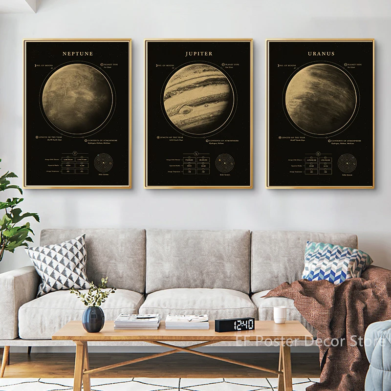 Solar System Planets Poster A4 A3 Sizes 4 Solar System Planets Poster A4 A3 Sizes - Image 4
