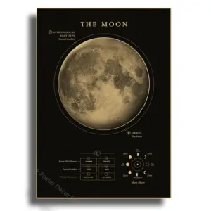 Solar System Planets Poster A4 A3 Sizes 42 Sf83161677bb6474d938ebd53d49ae533E 3