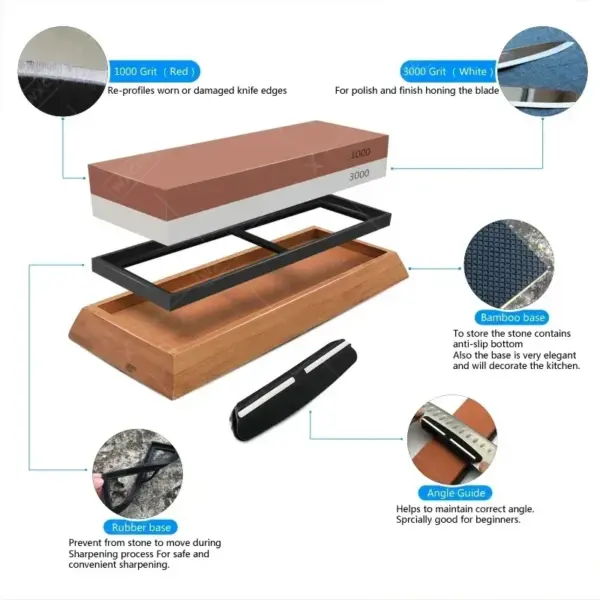 Double-Sided Whetstone Sharpening Set - Image 2