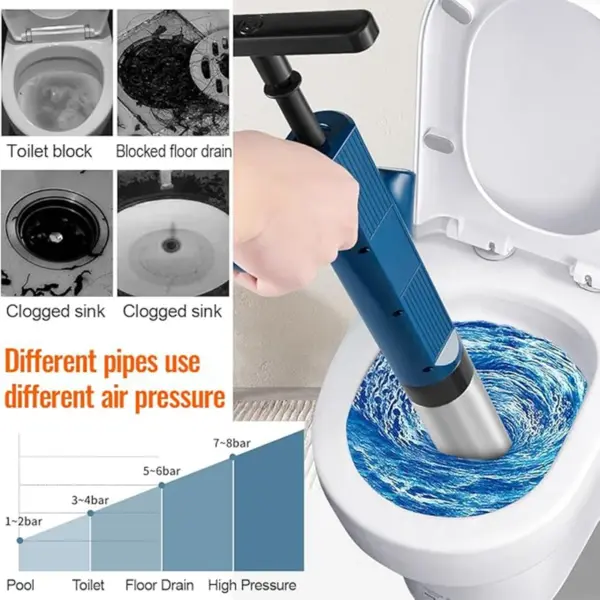 High-Pressure Toilet Plunger and Dredger Set - Image 2