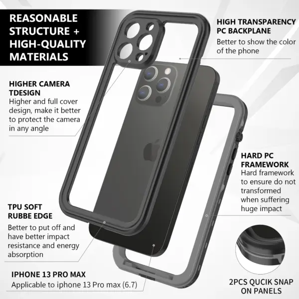 Rugged Waterproof Phone Case for iPhone 11-13 - Image 5