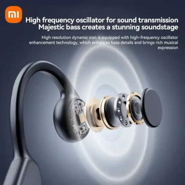 Xiaomi Bone Conduction Sports Bluetooth Headphones - Image 6
