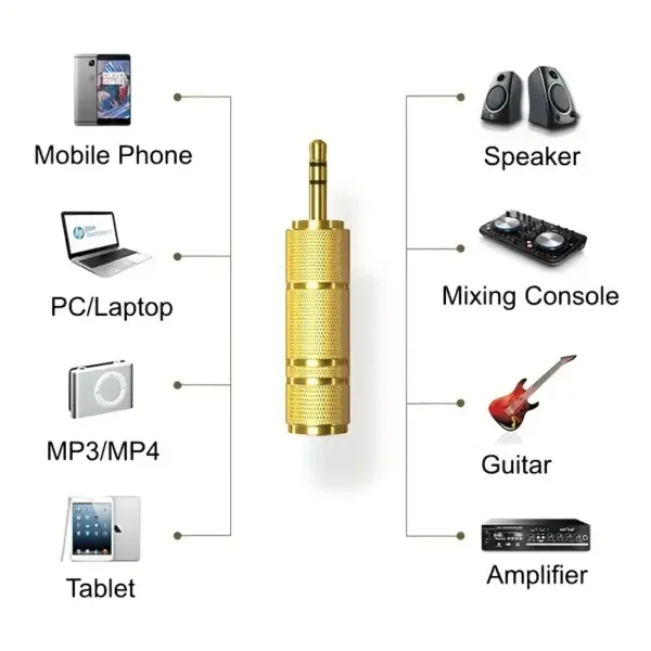 Audio Adapter Set 1/4-inch and 1/8-inch - Image 3