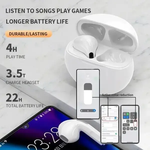 Xiaomi Air Pro 6 TWS Bluetooth Earphones - Image 4