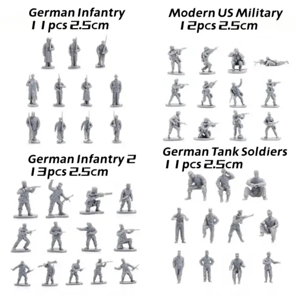 1/72 Scale German Army Soldier Model Set - Image 5