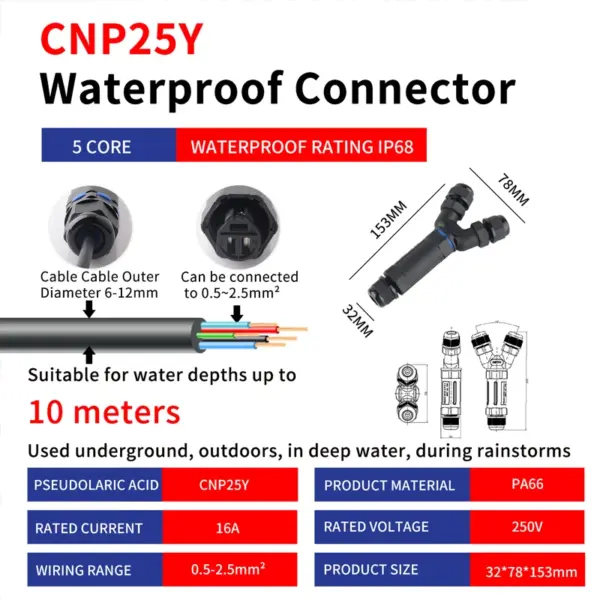 Waterproof Y-Type Cable Connectors 16A 415V - Image 8