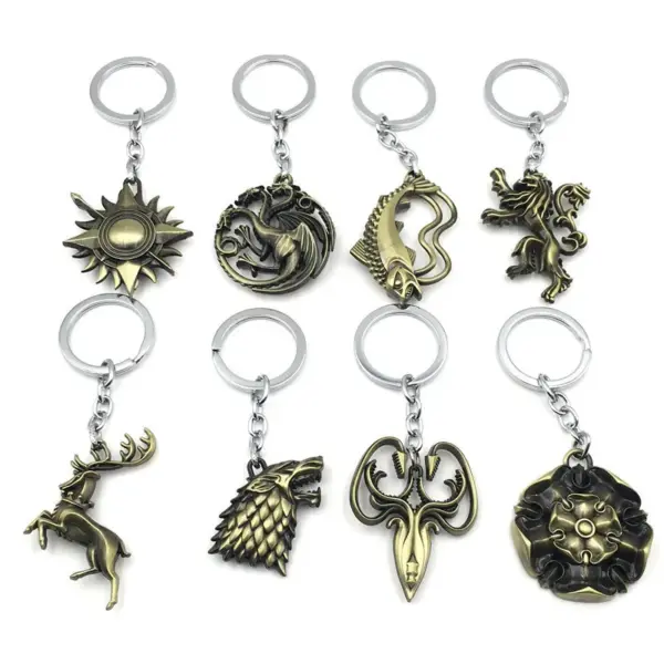Retro Wolf Head Keychain Pendant for Gifts - Image 3