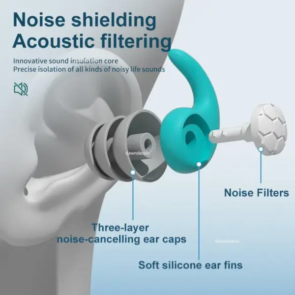 Silicone Waterproof Noise Cancelling Earplugs - Image 4