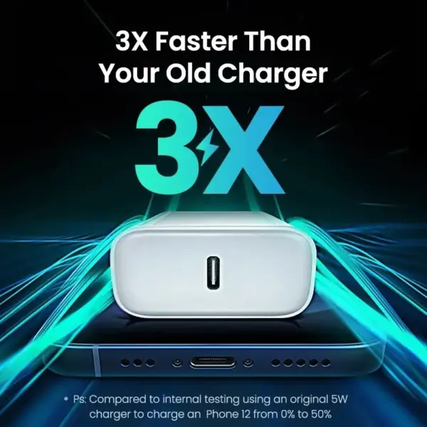 20W USB C Fast Charger for iPhone iPad - Image 3