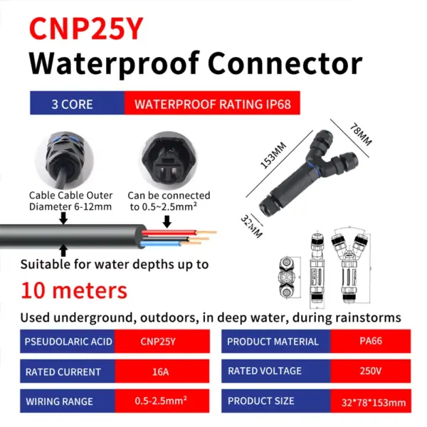 Waterproof Y-Type Cable Connectors 16A 415V - Image 9