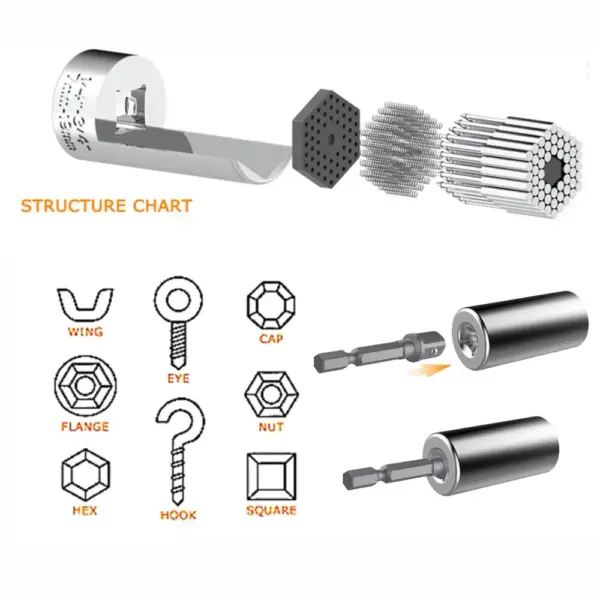 Magic Socket Multi-Tool for Wood Drilling - Image 5