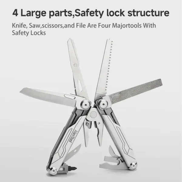NexTool Captain 19-in-1 Multitool Pliers - Image 2